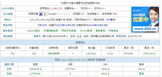 网站收录情况