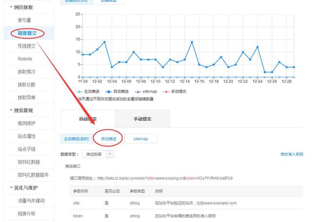 百度网站收录