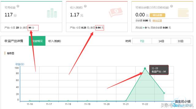 百度金矿