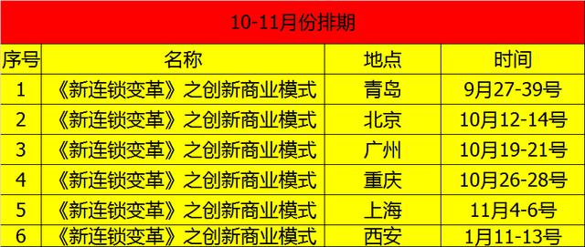 快餐加盟店10大品牌