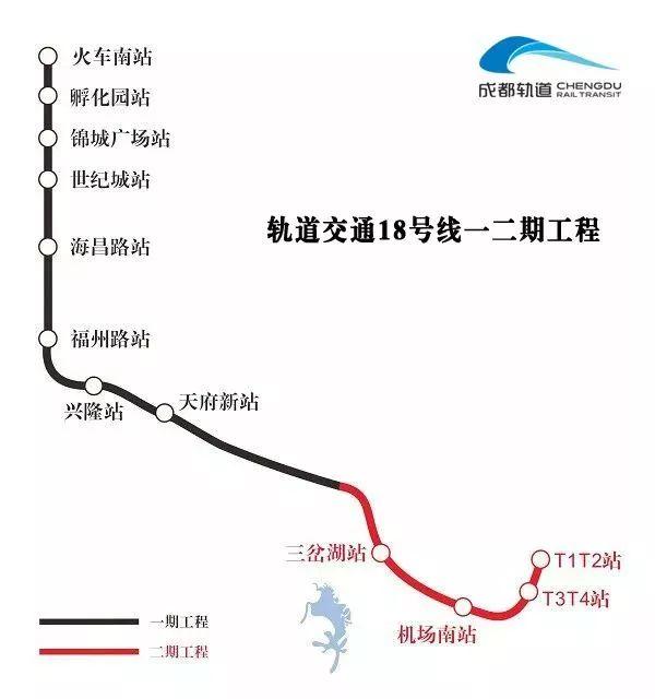 成都地铁3号线三期、18号线一期……最新进展汇总!运营线路时刻表
