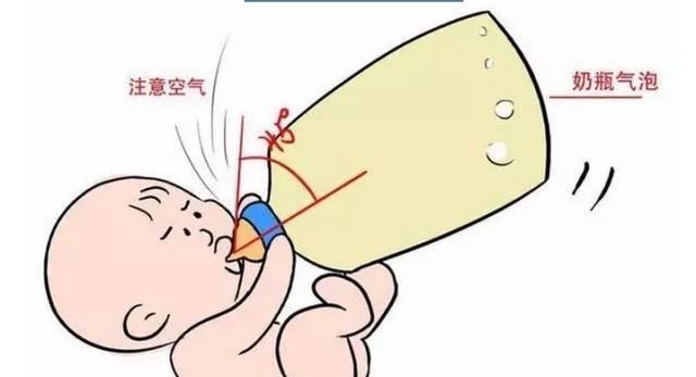 宝宝爱打嗝应该怎么办?6招预防宝宝打嗝,4方法让宝宝停止打嗝!