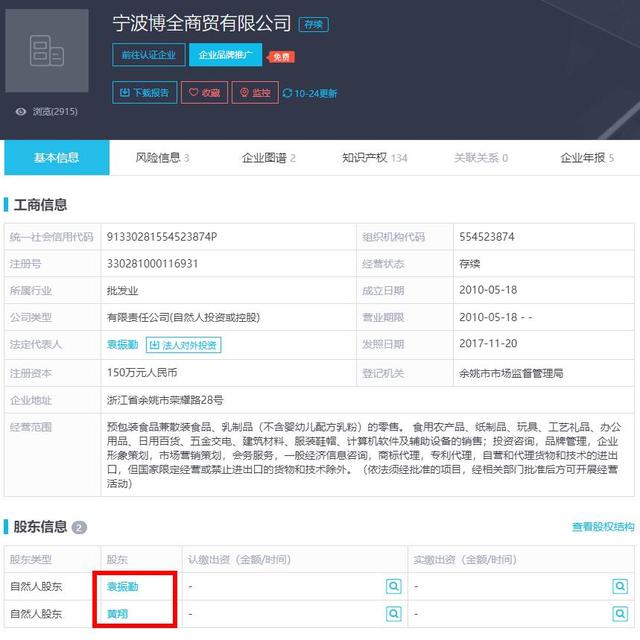 老婆大人零食店加盟,你掉坑里了吗?