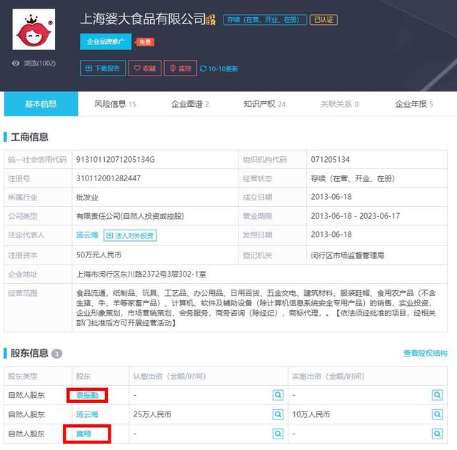 老婆大人零食店加盟,你掉坑里了吗?