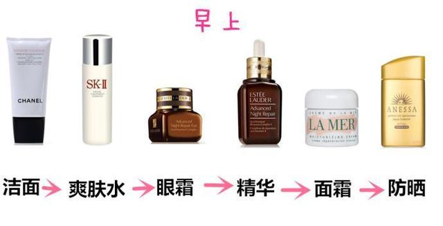 最正确的护肤和化妆顺序,小仙女们快马住!
