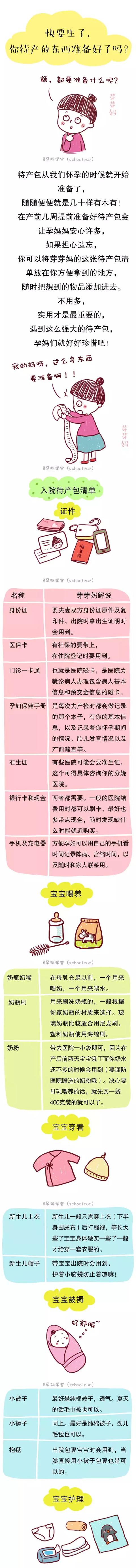 超级实用的待产包清单,准备好就大胆地去生娃吧!