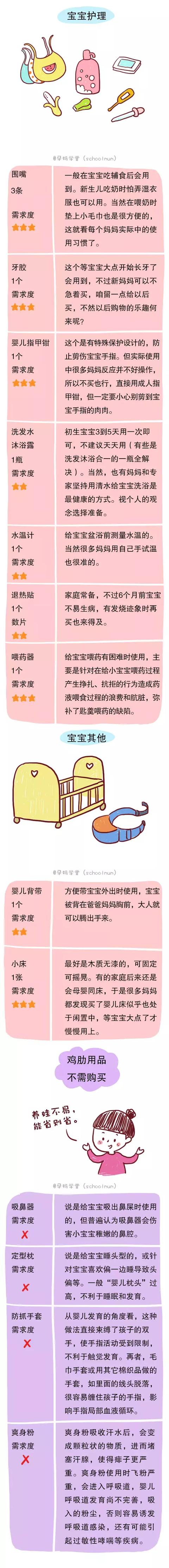 超级实用的待产包清单,准备好就大胆地去生娃吧!