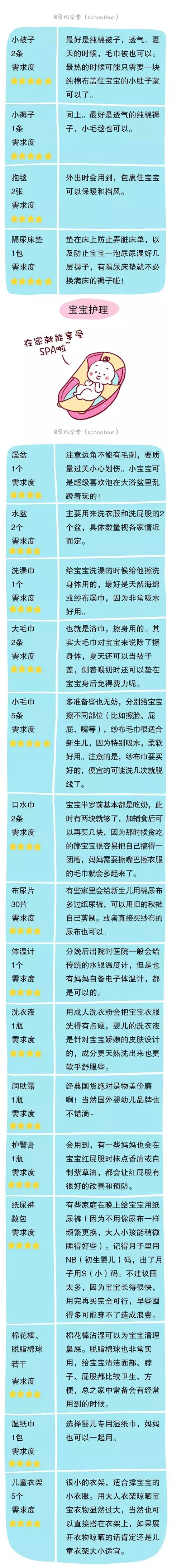 超级实用的待产包清单,准备好就大胆地去生娃吧!
