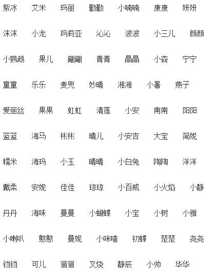 宝宝洋气、可爱的小名都在这了,快快转给身边的准妈妈