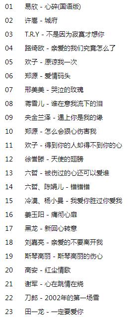 近十年来「网络红歌」，你还记得多少？