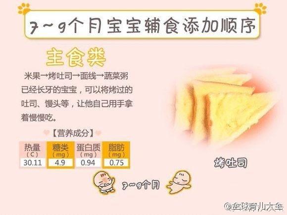 辅食添加顺序:主食、肉、蔬菜别弄反!(适用4个月—1岁宝宝)