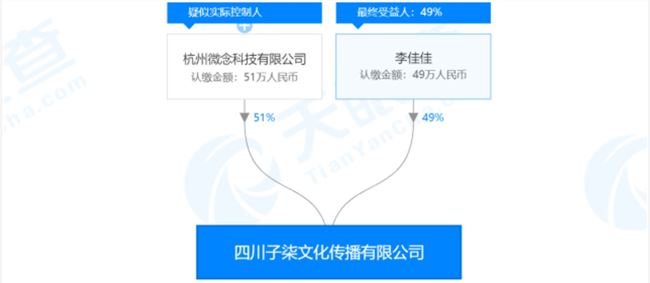 李子柒一年能赚多少钱，数据量化给你看        