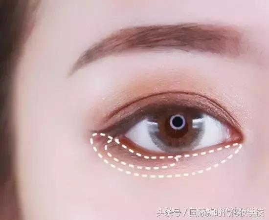 眼影怎么画好看图解 眼影的画法步骤图,Get了