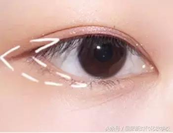 眼影怎么画好看图解 眼影的画法步骤图,Get了