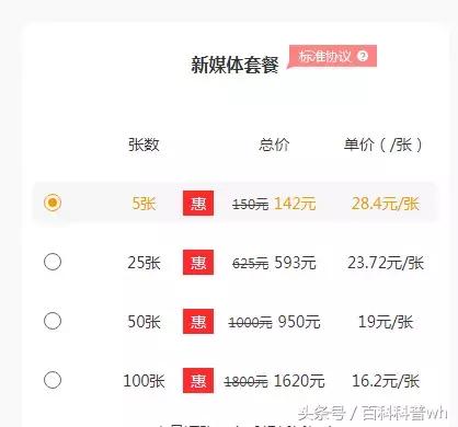 100个兼职赚钱的网站,月入10000+不是梦?