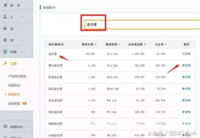 100个兼职赚钱的网站,月入10000+不是梦?