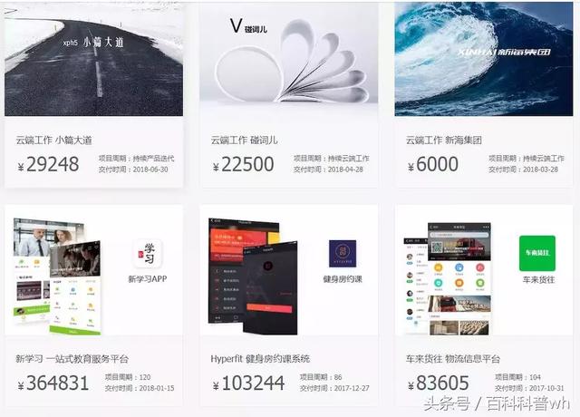 100个兼职赚钱的网站,月入10000+不是梦?