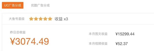 当下最佳赚钱方式,几乎零成本,闷声发大财的门路