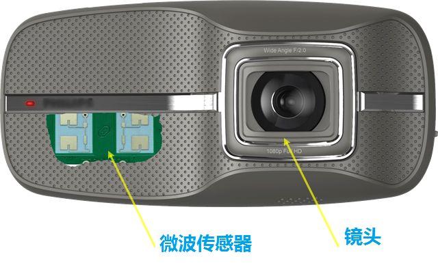 从资深玩家角度看,该如何选购行车记录仪?