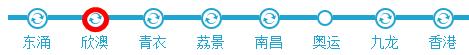 收藏这一篇就够了，玩转香港迪士尼！