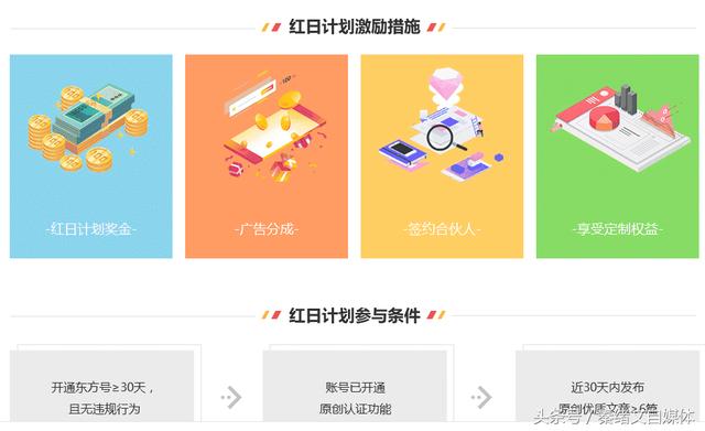 自媒体怎么赚钱?自媒体平台收益排行榜!抓紧收藏!