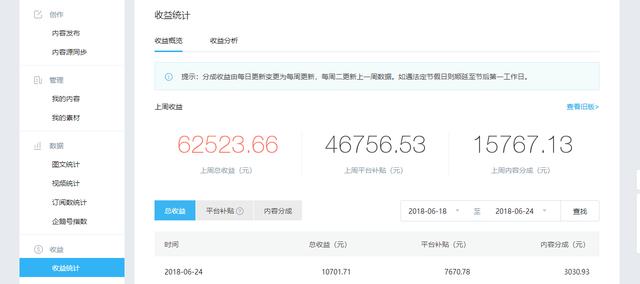 暴利赚钱项目,比贩毒赚钱还暴利,掌握你也能闷声发大财
