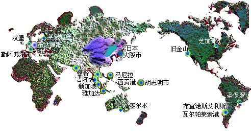 海外营销整体解决方案