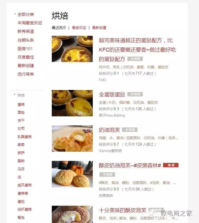 引流
