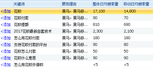 马云教你创业赚钱