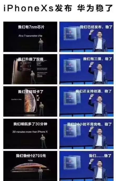 一万二买苹果还是入手帝舵?