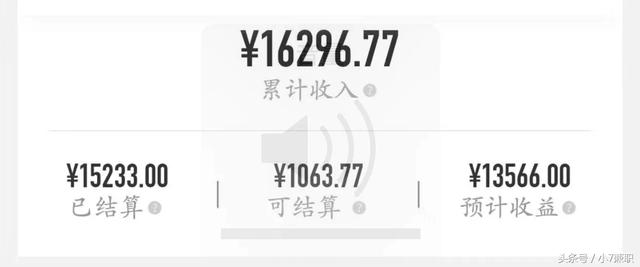 适合宝妈和上班族的手机兼职,闲时做兼职,日入500+