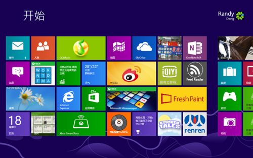 Windows8 Windows8