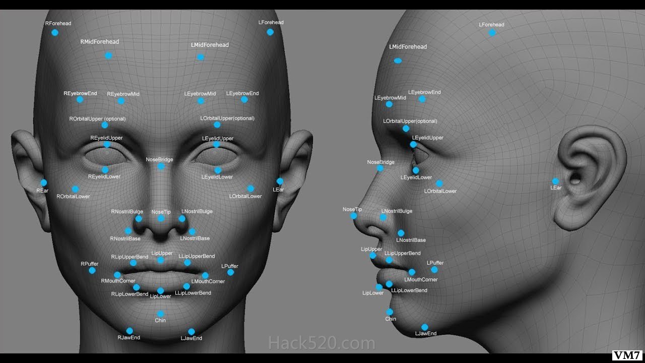 Face ID 面部识别3D建模
