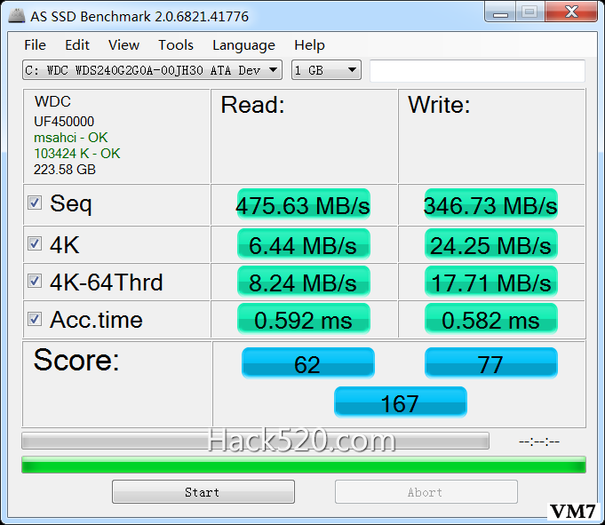 AS SSD Benchmark 绿色版