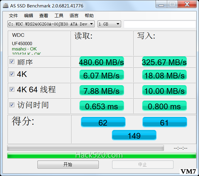 顺序读写、随机读写、4K读写、IOPS值