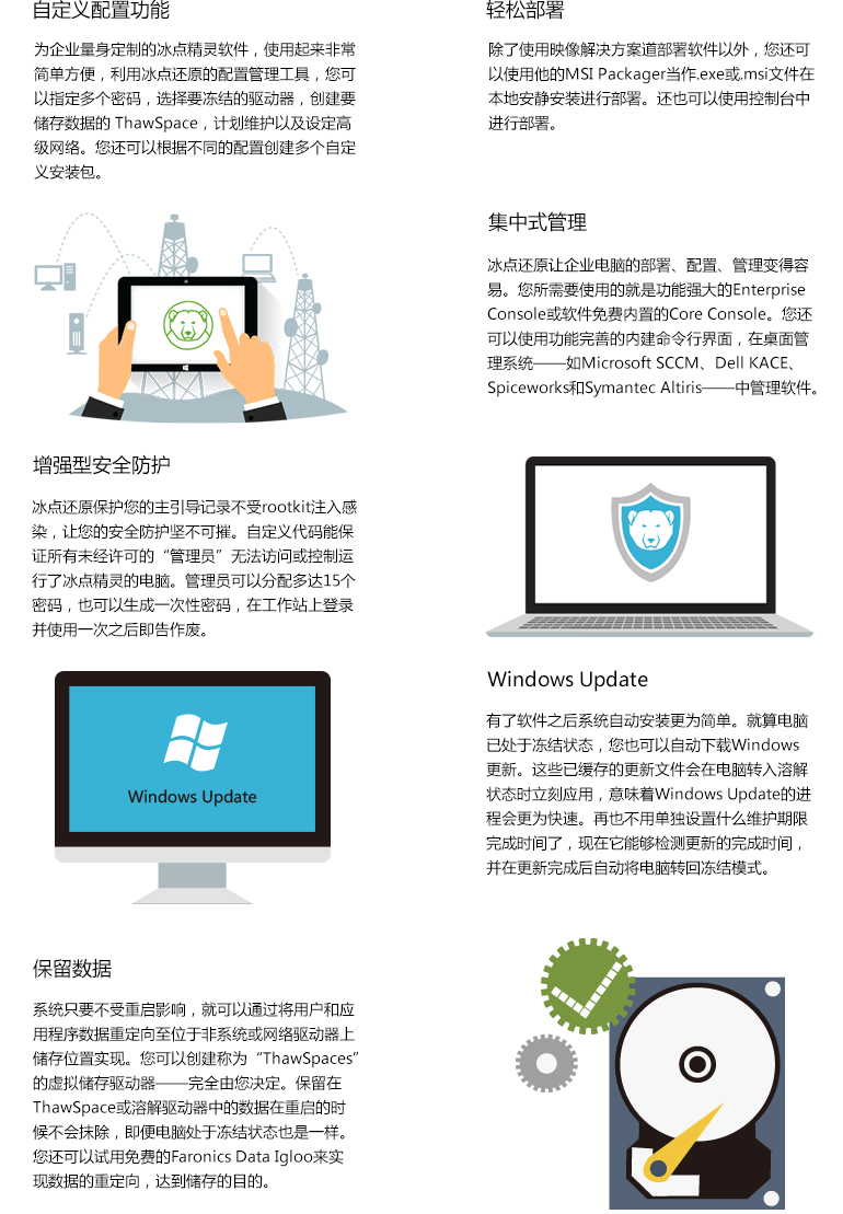 功能介绍