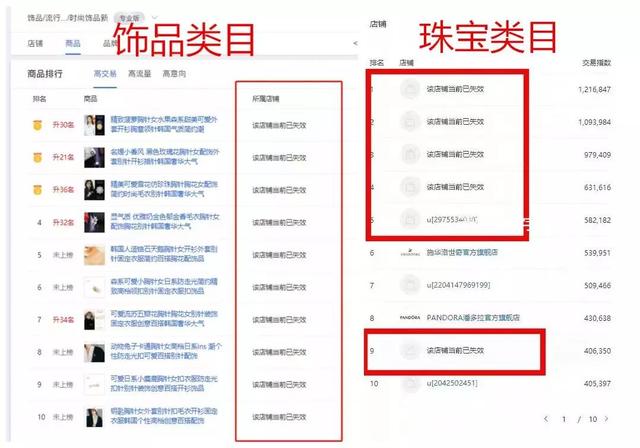 淘宝天猫时代结束前,你还有多少成功的机会?