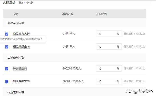 电商鬼才!大学生找家人借5000元做拼多多,7天赚了1万