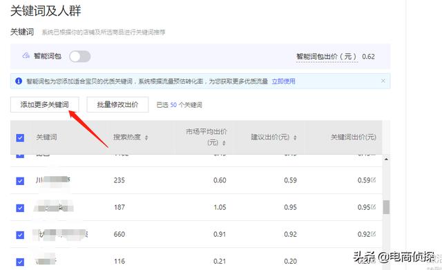 电商鬼才!大学生找家人借5000元做拼多多,7天赚了1万