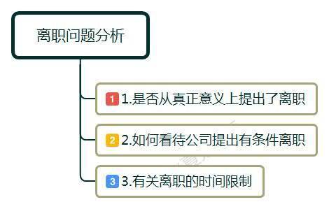 辞职前,老板要求教会接替者才能走,这合理吗?看老员工怎么应对