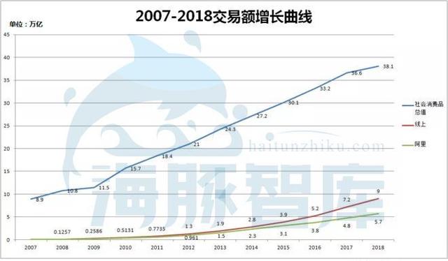 阿里重归香港上市,值得细品的三大看点
