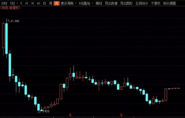 阿里重归香港上市,值得细品的三大看点