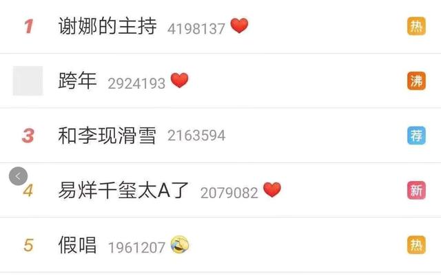 跨年演唱会哪家强?零假唱、炫舞台的江苏卫视拿下收视第一