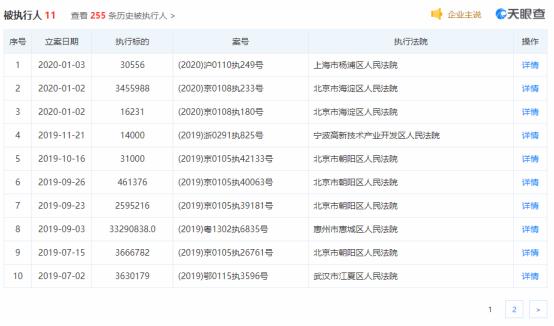 ofo再成被执行人,执行标的超350万元,被曝去年底裁员超50%