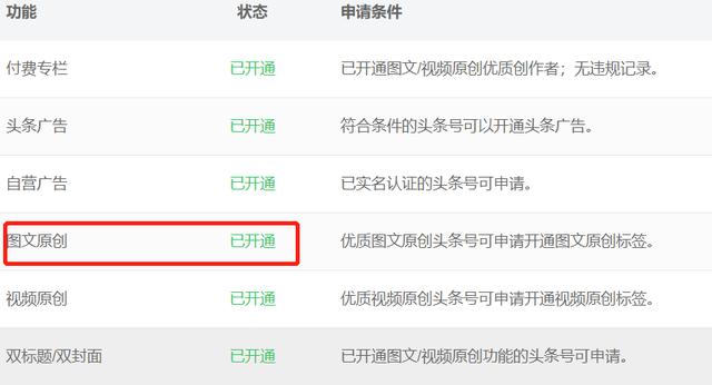 为什么你写出多篇10W+,却依旧过不了原创?读懂平台机制很重要