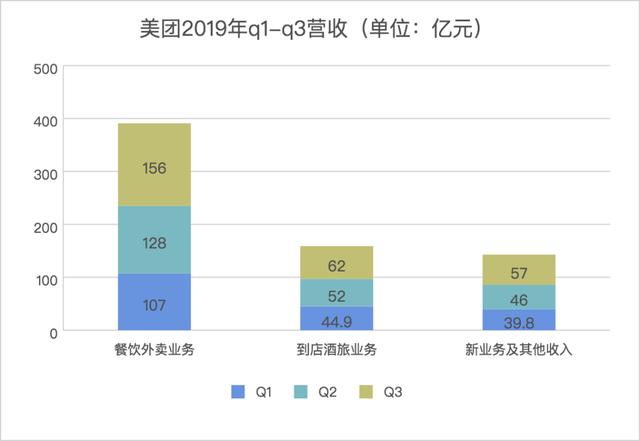 互联网巨头这一年:滑坡、低谷、搅局和巨变