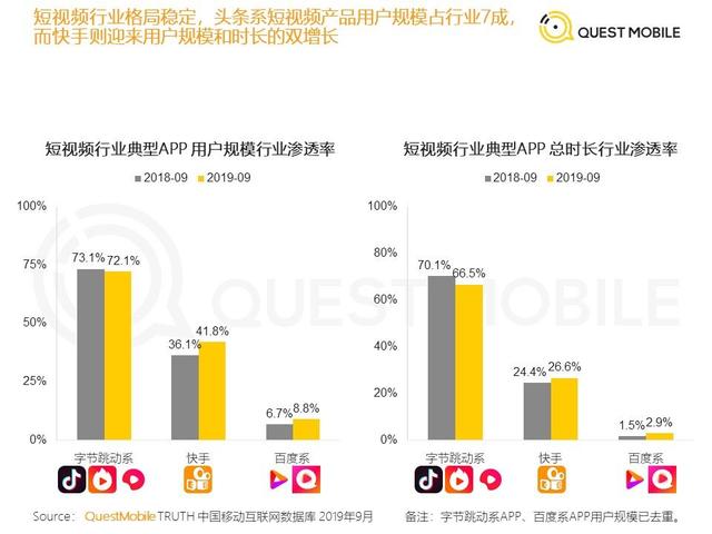 互联网巨头这一年:滑坡、低谷、搅局和巨变