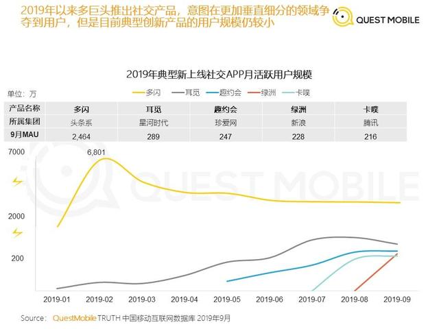 互联网巨头这一年:滑坡、低谷、搅局和巨变