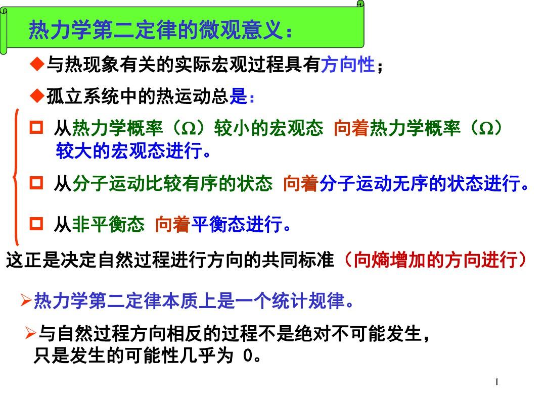 大学物理第四章2熵与熵增加原理PPT