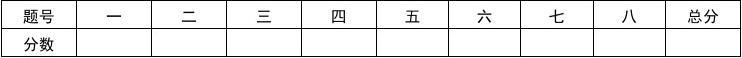 南开2020年2月考试《大学语文》期末“作业考核(线上)”考核要求答案